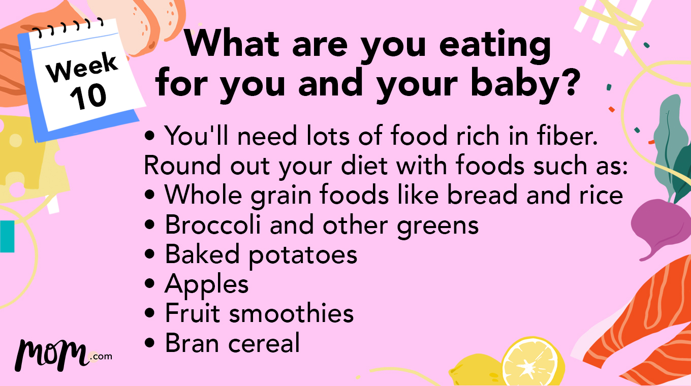 C-What are you eating WEEK 10