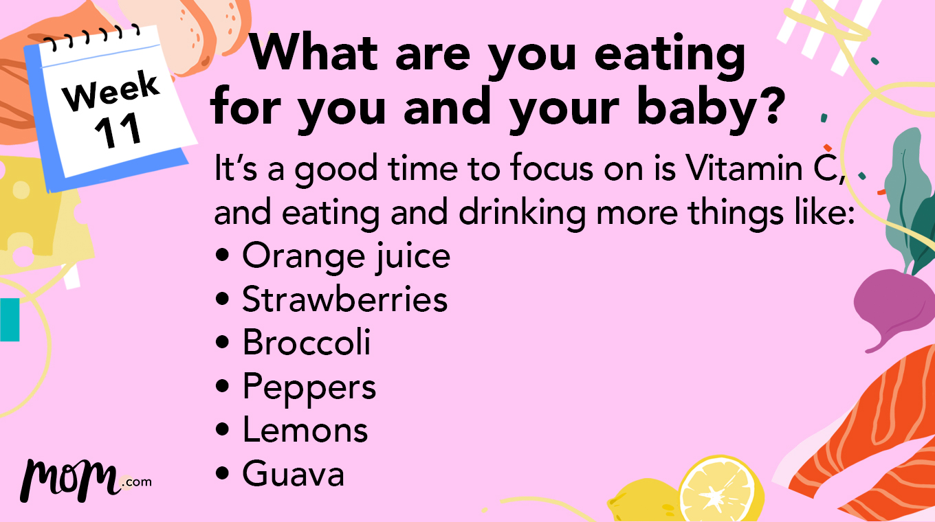 C-What are you eating WEEK 11