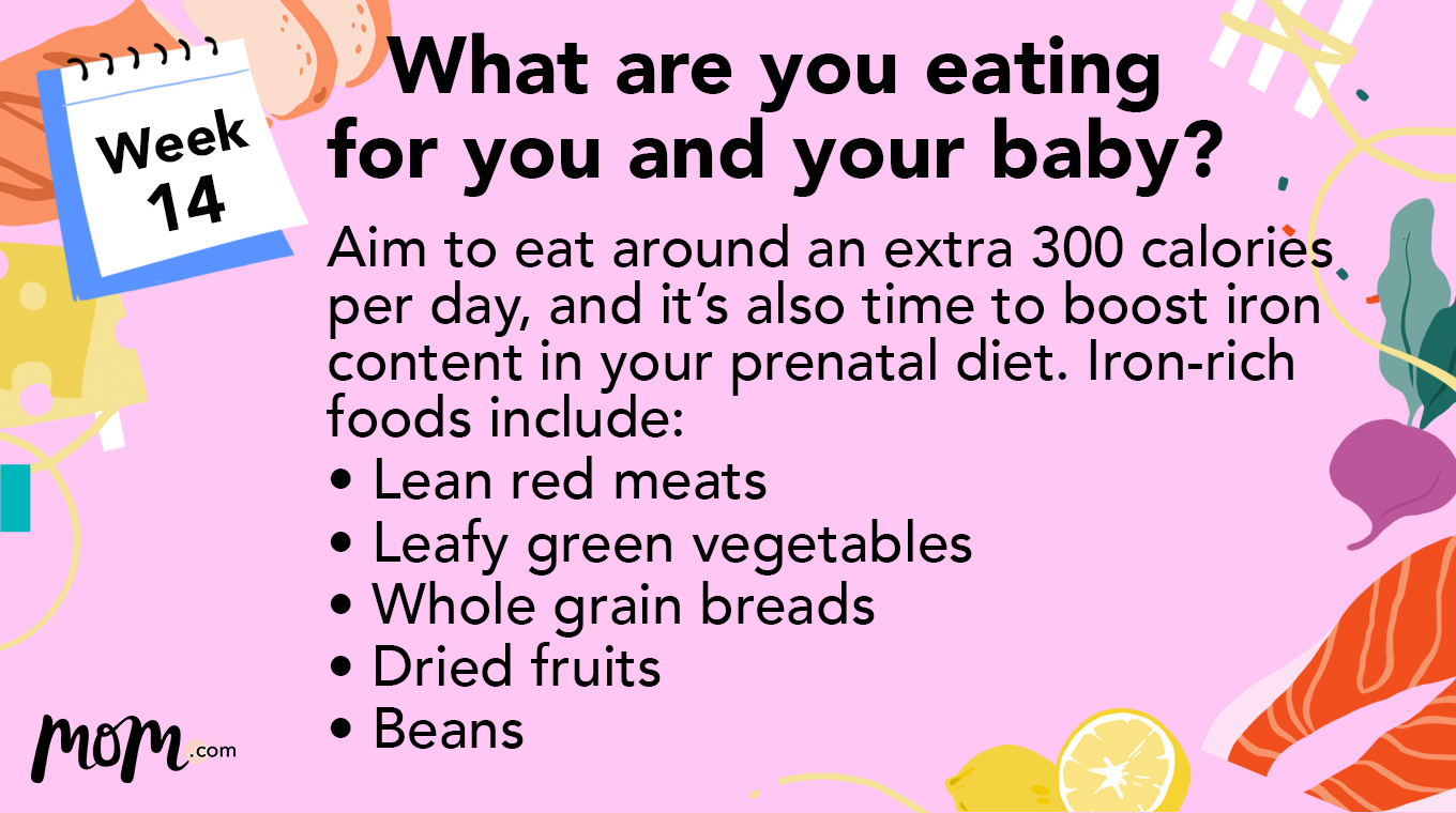 D-What are you eating WEEK 14