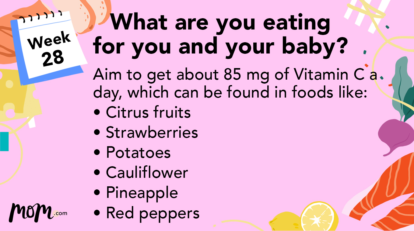 G-What are you eating WEEK 28