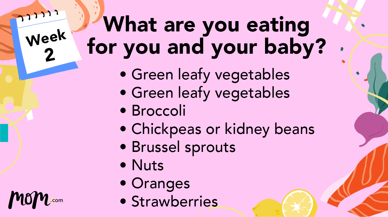 What are you eating WEEK 2