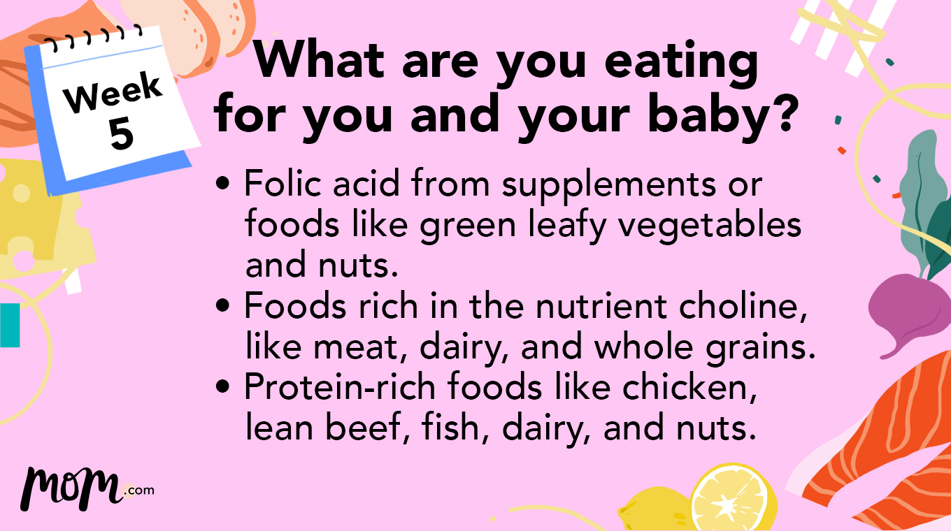 What are you eating WEEK 5c